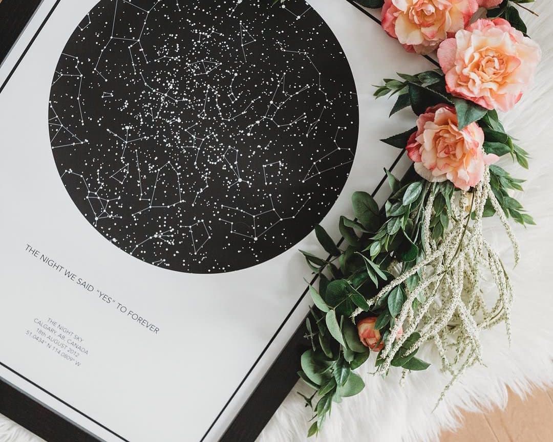 TU HOROSCOPO ¡ACÁ!